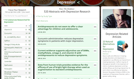 Depression Research Dashboard